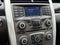 2014 Ford Edge SE